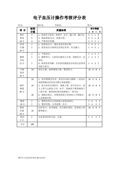 血压计评分表