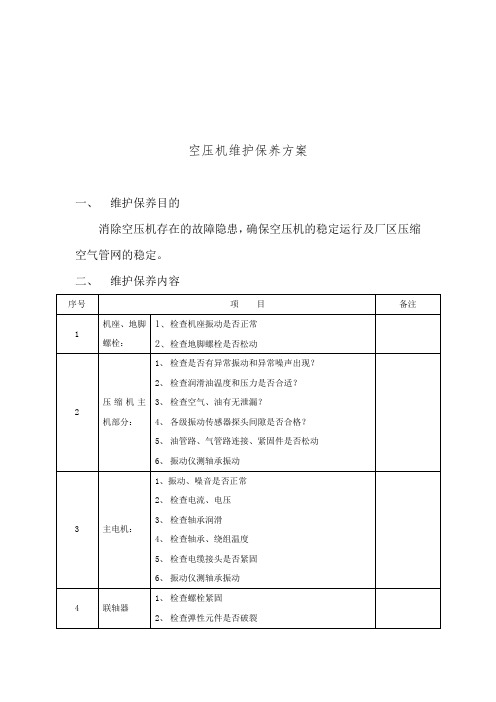 寿力空压机维护保养方案