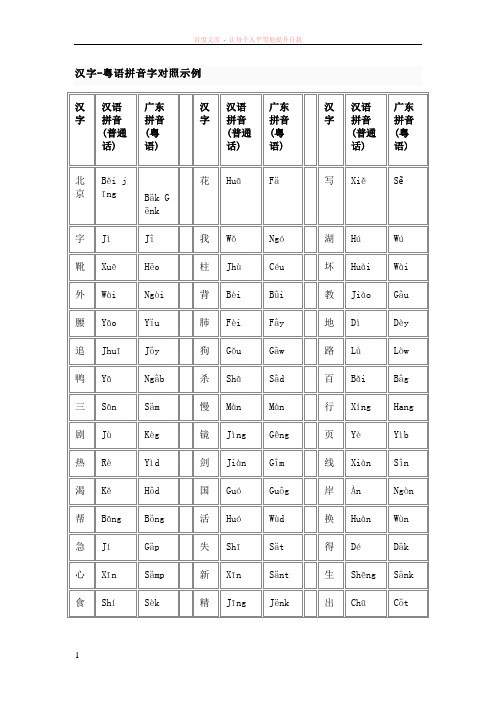 汉字-粤语拼音字对照示例