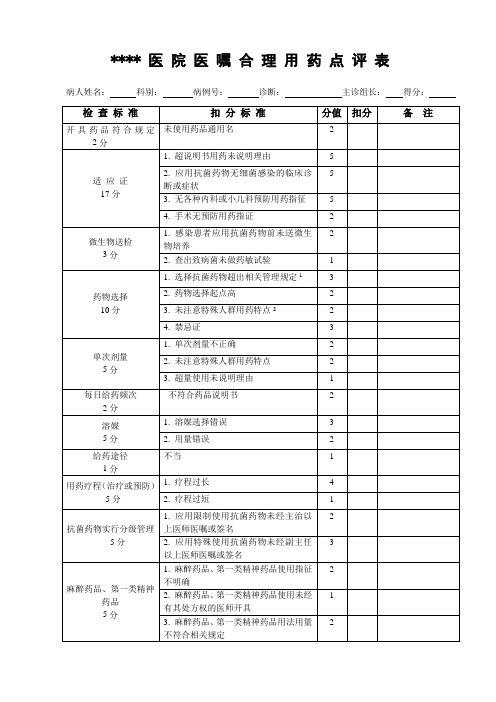 病例医嘱用药点评表(最终版)