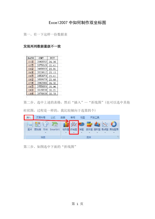 Excel2019中如何制作双坐标图-4页word资料