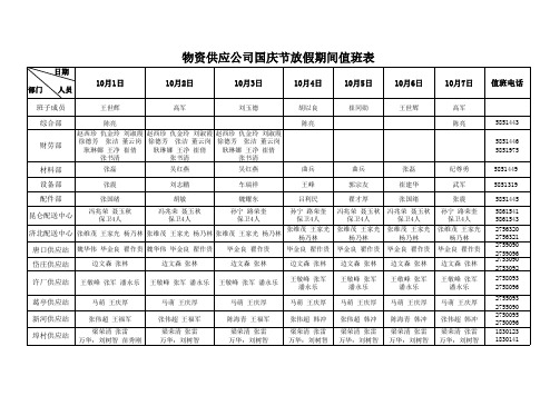 国庆节值班表报后版20110929