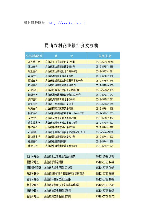 昆山农商行支行网点
