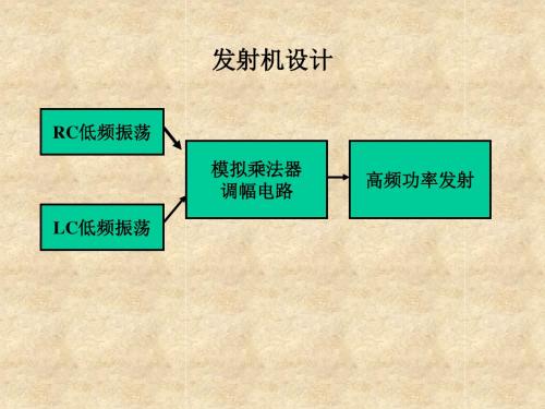 第二章 谐振高频功率
