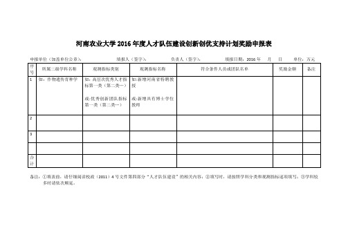 人才队伍建设创新创优支持计划奖励申报表