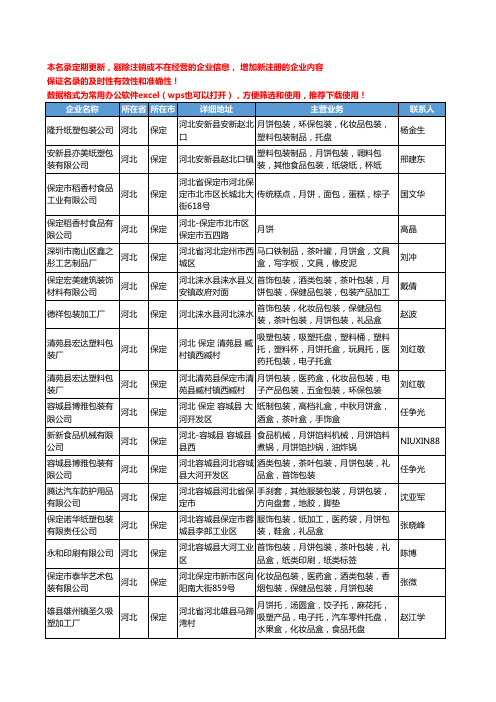 2020新版河北省保定月饼工商企业公司名录名单黄页大全46家