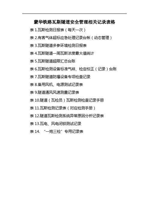 瓦斯隧道安全管理相关记录表格