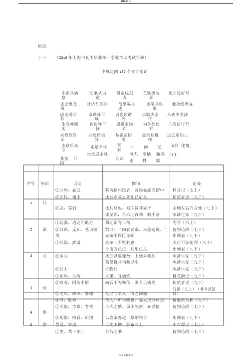 《中考文言文点击》150个实词电子版2017