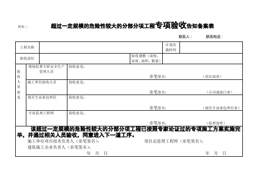 超过一定规模的危险性较大分部分项告知表