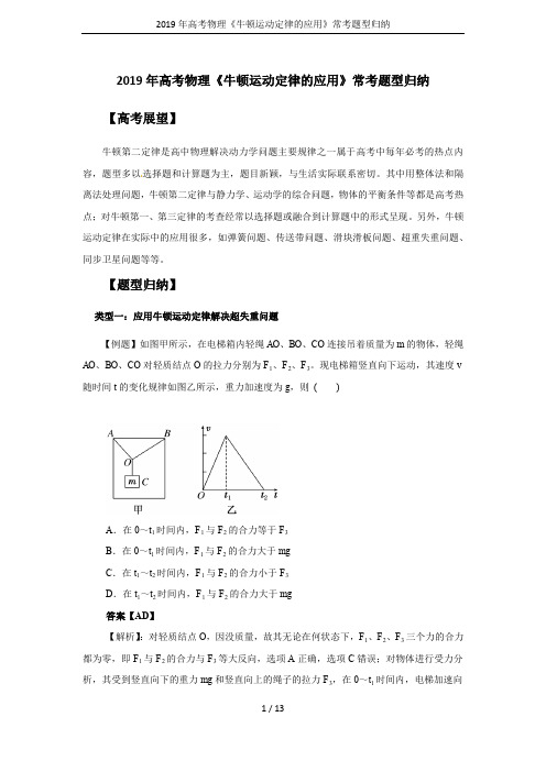 2019年高考物理《牛顿运动定律的应用》常考题型归纳