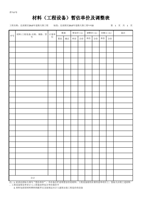 表-11-2 材料(工程设备)暂估单价及调整表