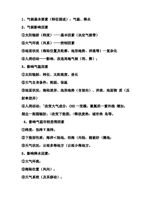 地理要素分析