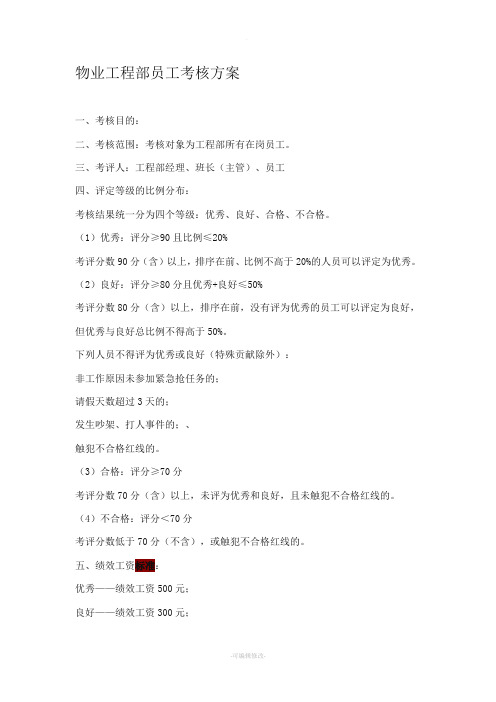物业工程部员工考核方案