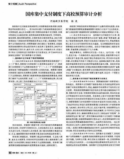 国库集中支付制度下高校预算审计分析