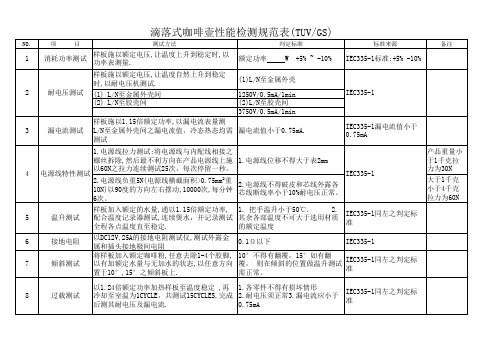咖啡壶检验文件(1)