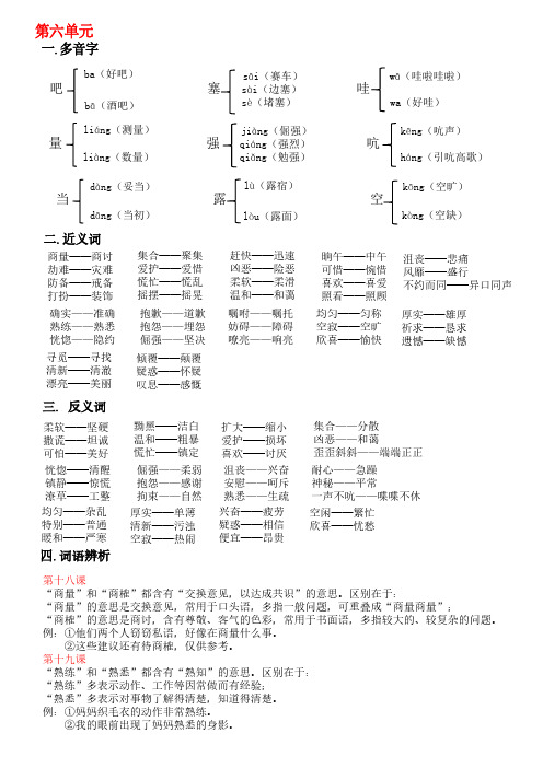 部编版小学语文四年级下册第六单元知识点汇总