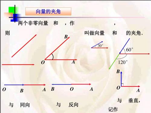向量的数量积习题课PPT课件