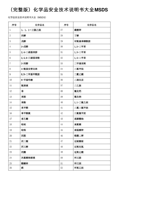 （完整版）化学品安全技术说明书大全MSDS