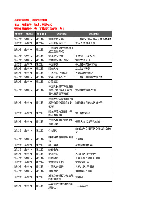 新版浙江省金华市浦江县保险企业公司商家户名录单联系方式地址大全119家