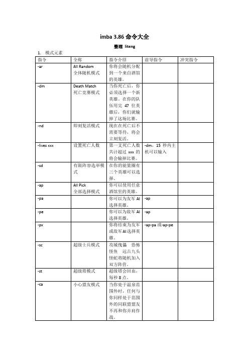 dota imba 3.86指令大全
