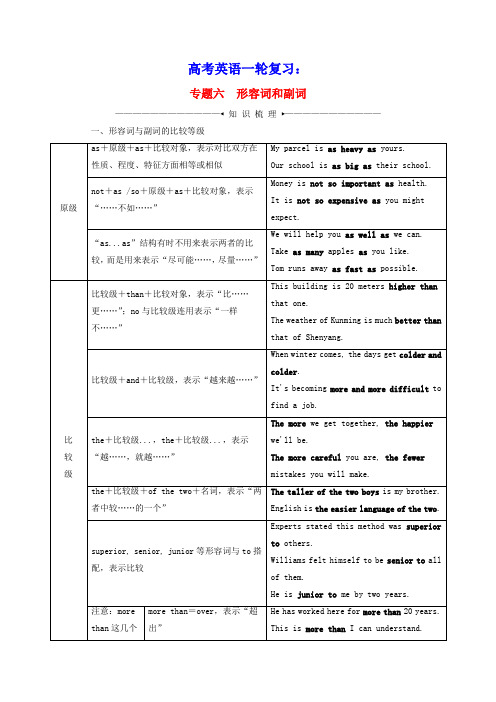 2021届高考英语一轮复习第二部分语法专项突破第一板块构建基础词法专题六形容词和副词学案新人教版