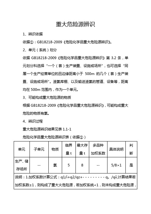 重大危险源辨识1