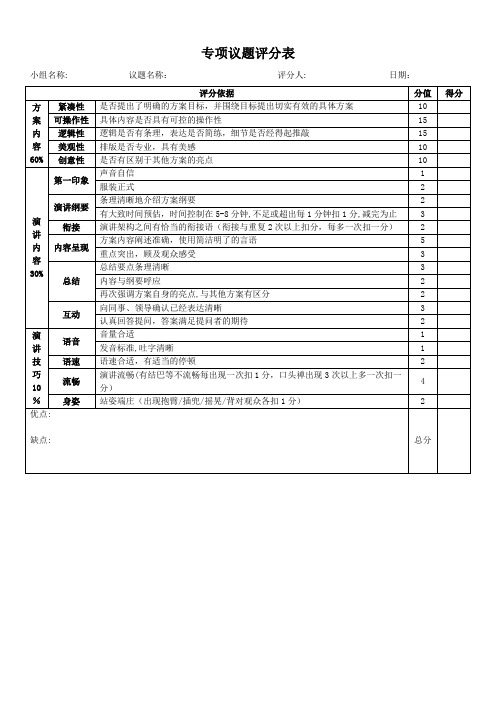 PPT展示评分表