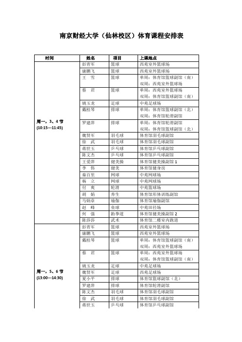 南京财经大学仙林校区体育课程安排表