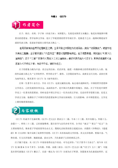 专题02+《庄子》-中学生国学课外读物选粹高中版(三)+.doc