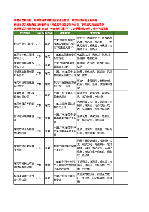 新版广东省东莞挂具工商企业公司商家名录名单联系方式大全265家