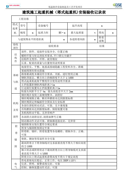 塔吊安装验收记录表【范本模板】