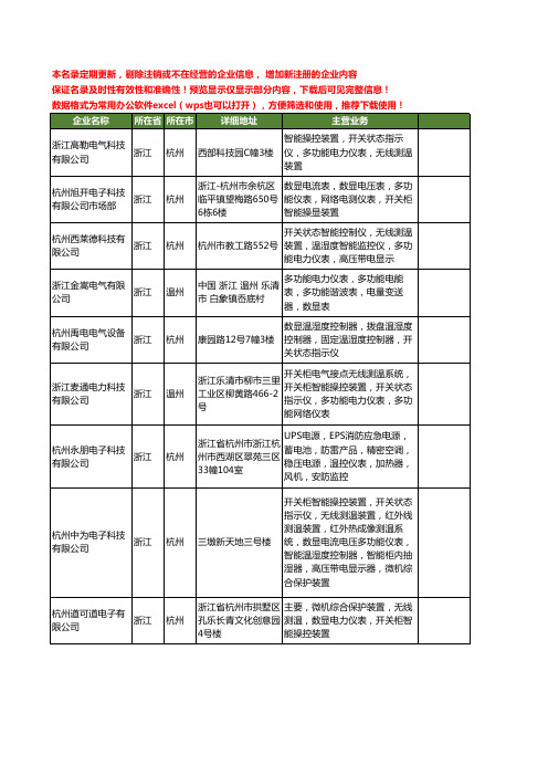 新版全国无线测温仪工商企业公司商家名录名单大全20家