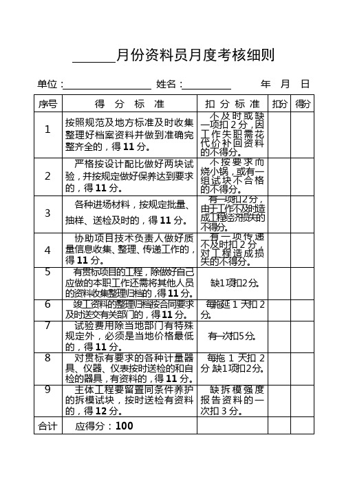 月份资料员月度考核细则