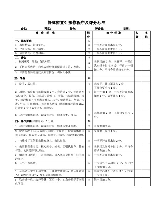 静脉留置针操作程序及评分标准