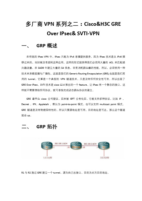 思科Cisco-华三H3C-GRE-Over-IPsec-SVTI-VPN