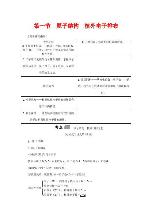 (新课标)高考化学一轮总复习 第5章 第一节 原子结构 核外电子排布讲义-人教版高三全册化学教案