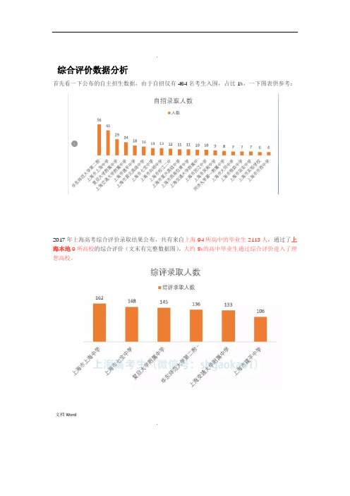 综合评价和小三科数据分析-已上传