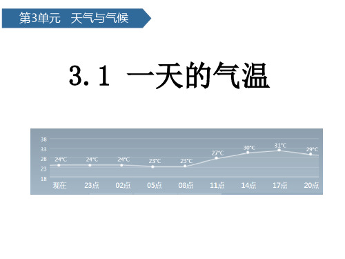 青岛科学四上课件-第11课一天的气温