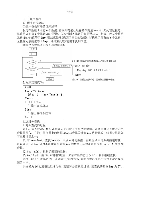 2019浙江选考信息技术查找算法专题