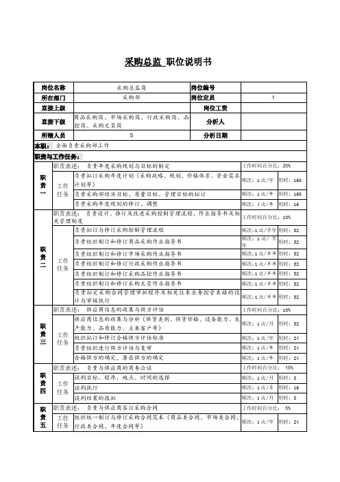 生产管理--某服装生产企业采购总监职位说明书 精品