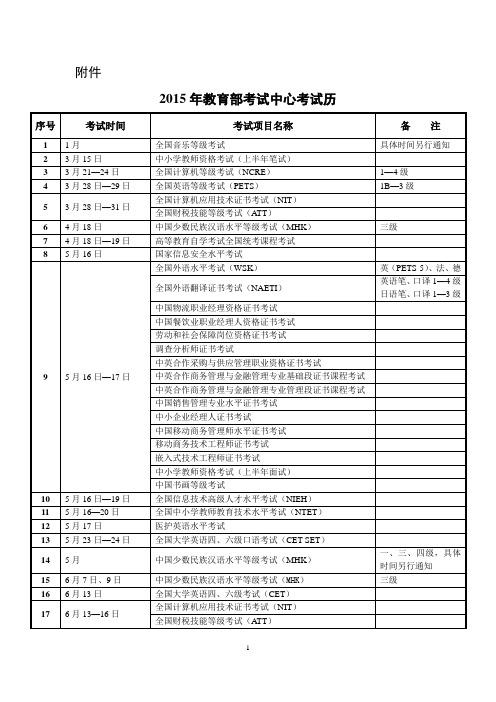 2015年教育考试年历