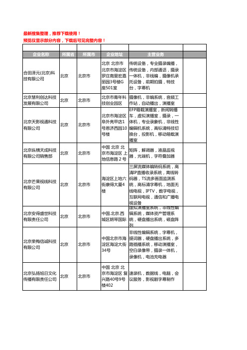 新版北京市字幕机工商企业公司商家名录名单联系方式大全69家