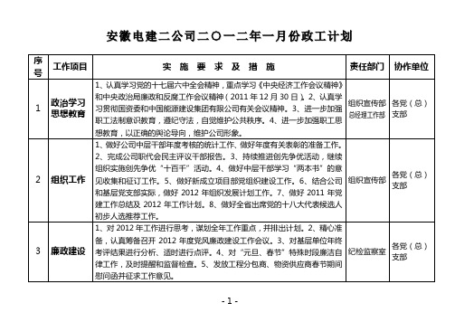 安徽电建二公司二0一二年一月份政工计划