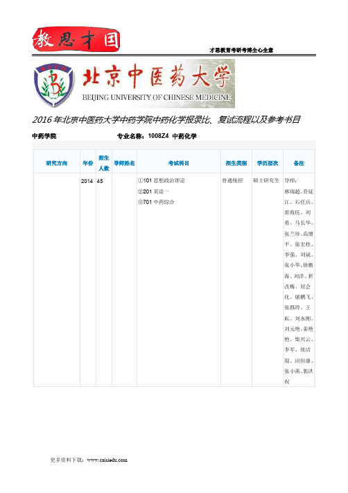 2016年北京中医药大学中药学院中药化学报录比、复试流程以及参考书目