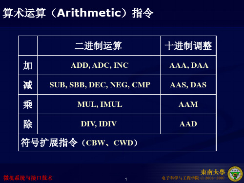 微机原理指令系统.