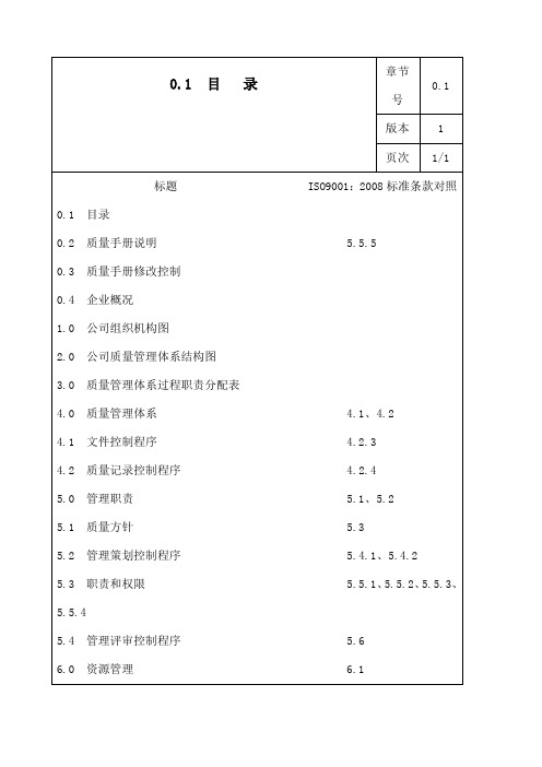 ISO质量管理体系手册