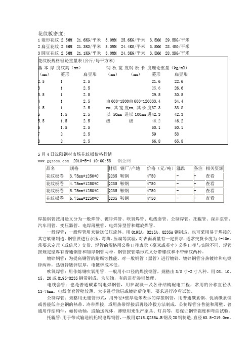花纹板密度