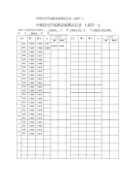 中继段光纤线路衰减测试记录