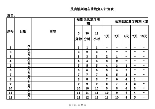 艾宾浩斯记忆表格[记忆模版].xls