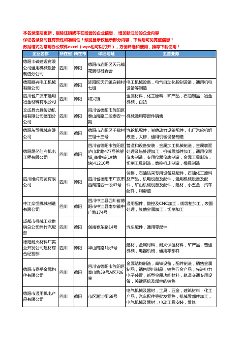 新版四川省德阳通用机械工商企业公司商家名录名单联系方式大全60家
